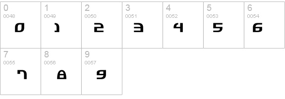 Jannisaries details - Free Fonts at FontZone.net