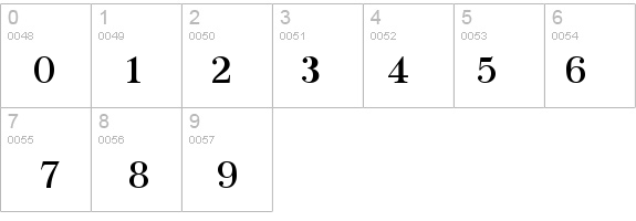 JasperSqueeze Bold details - Free Fonts at FontZone.net