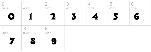 JazzPosterICG details - Free Fonts at FontZone.net