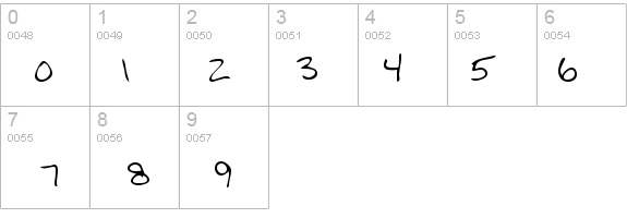 JeffreysHand details - Free Fonts at FontZone.net