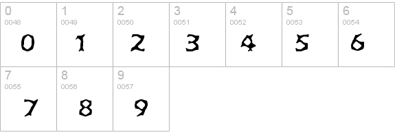 Jekyll BRK details - Free Fonts at FontZone.net
