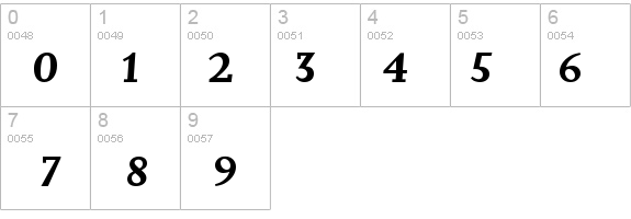 Jessica-BoldIta details - Free Fonts at FontZone.net