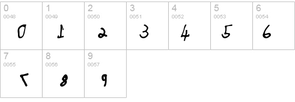 Jessica Oblique details - Free Fonts at FontZone.net