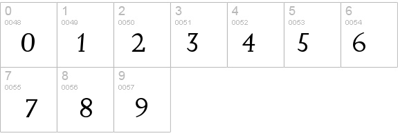 Jessica-RegularIta details - Free Fonts at FontZone.net