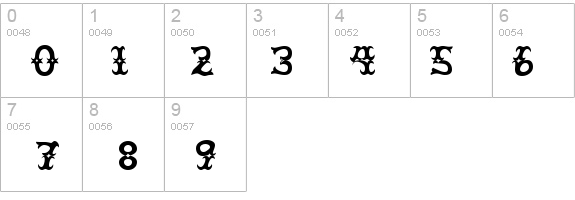 JesterRES details - Free Fonts at FontZone.net