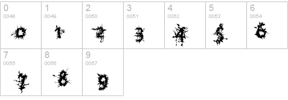 JesusLovesYourBrother details - Free Fonts at FontZone.net