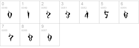 Jetson details - Free Fonts at FontZone.net