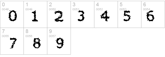 Jiggery Pokery details - Free Fonts at FontZone.net