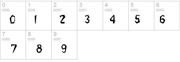 Jitter Normal details - Free Fonts at FontZone.net