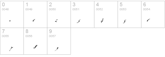 Johann Sparkling ITC Std details - Free Fonts at FontZone.net