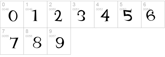 Johnyokonysm details - Free Fonts at FontZone.net