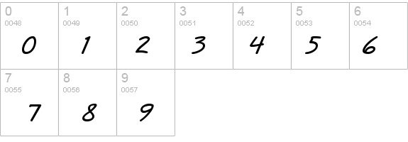 Jolt Wide BoldItalic details - Free Fonts at FontZone.net