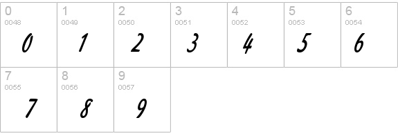 Jott 43 Thin Italic details - Free Fonts at FontZone.net