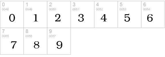 KacstOneFixed details - Free Fonts at FontZone.net