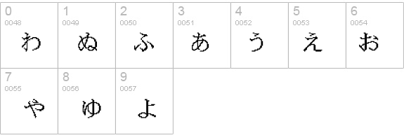 Kakumin details - Free Fonts at FontZone.net