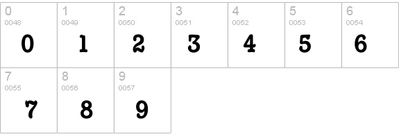 KAMonster details - Free Fonts at FontZone.net