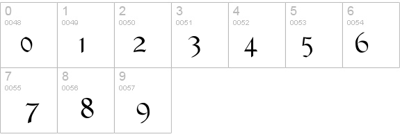 Kardinal details - Free Fonts at FontZone.net