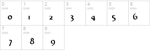 Karen-Medium details - Free Fonts at FontZone.net