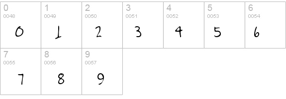 KarensHand Regular details - Free Fonts at FontZone.net