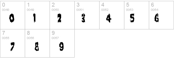 Karloff Regular details - Free Fonts at FontZone.net