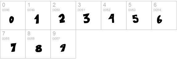 Kartoone Solid details - Free Fonts at FontZone.net