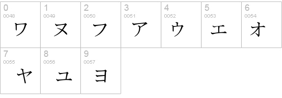 KatakanaBrush details - Free Fonts at FontZone.net