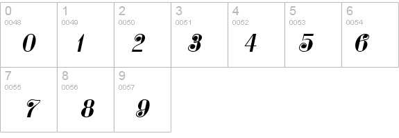 Katarina Italic details - Free Fonts at FontZone.net