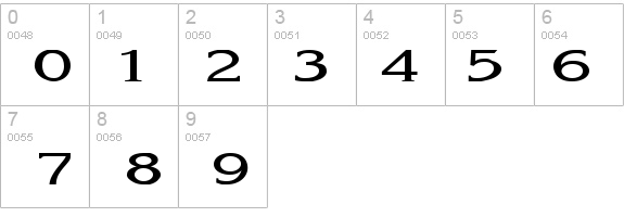 Keira Extended Normal details - Free Fonts at FontZone.net