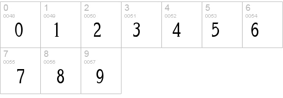 Keira Thin Normal details - Free Fonts at FontZone.net
