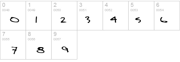 KeithsHand Regular details - Free Fonts at FontZone.net