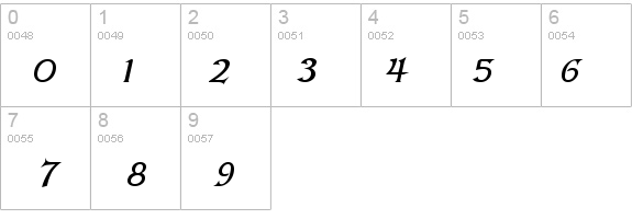 Kelt BoldItalic details - Free Fonts at FontZone.net