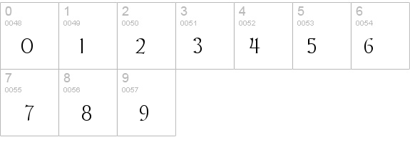 Kelt-Condensed Normal details - Free Fonts at FontZone.net