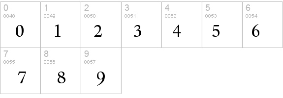 KennedyCusGD-Book details - Free Fonts at FontZone.net