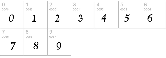 KennerleyOldstyleBQ-MediumItalic details - Free Fonts at FontZone.net