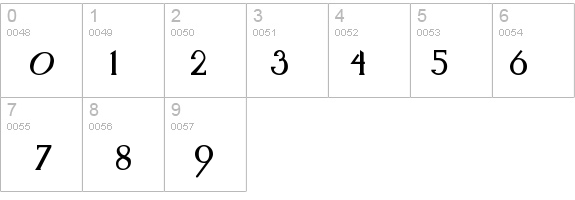 Kennon details - Free Fonts at FontZone.net