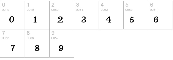 KenOnHoliday details - Free Fonts at FontZone.net