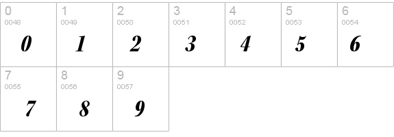 KeplerStd-BlackCnItSubh details - Free Fonts at FontZone.net