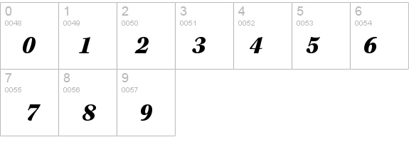 KeplerStd-BlackItCapt details - Free Fonts at FontZone.net