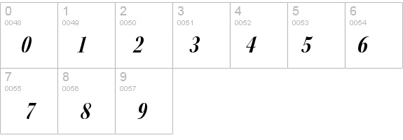 KeplerStd-BoldCnItDisp details - Free Fonts at FontZone.net