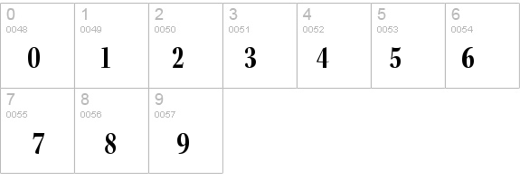 KeplerStd-BoldCnSubh details - Free Fonts at FontZone.net