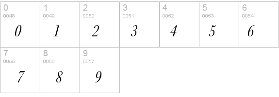 KeplerStd-CnItDisp details - Free Fonts at FontZone.net