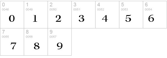 KeplerStd-Ext details - Free Fonts at FontZone.net