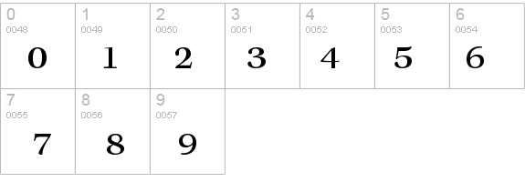 KeplerStd-ExtCapt details - Free Fonts at FontZone.net