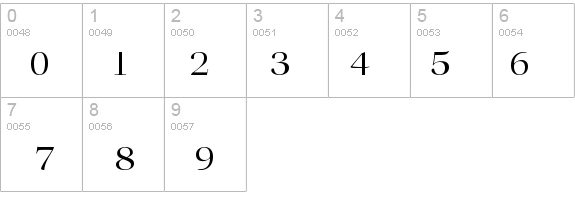 KeplerStd-ExtDisp details - Free Fonts at FontZone.net
