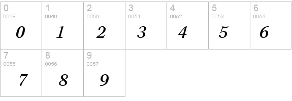 KeplerStd-ItCapt details - Free Fonts at FontZone.net