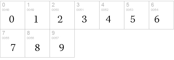 KeplerStd-LightCapt details - Free Fonts at FontZone.net