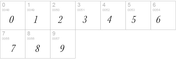 KeplerStd-LightCnItSubh details - Free Fonts at FontZone.net