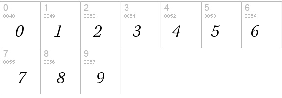 KeplerStd-LightItCapt details - Free Fonts at FontZone.net