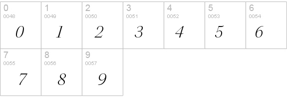 KeplerStd-LightItDisp details - Free Fonts at FontZone.net