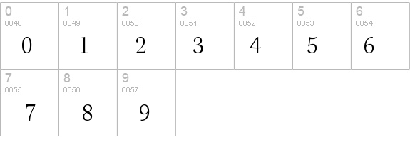 KeplerStd-LightScnCapt details - Free Fonts at FontZone.net
